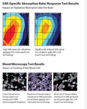 Load image into Gallery viewer, Universal Guard - Canada